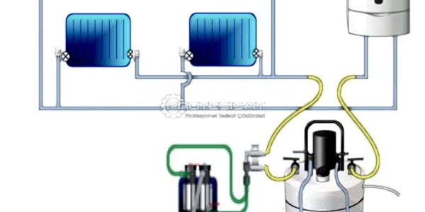 merkezi ısıtma sistemi temizliği
